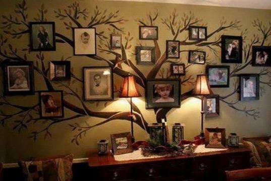 Top 20 Perfect Decorating Ideas